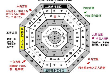 圓鏡風水|【圓鏡風水】鏡中藏玄機！掌握「圓鏡風水」吉凶秘辛